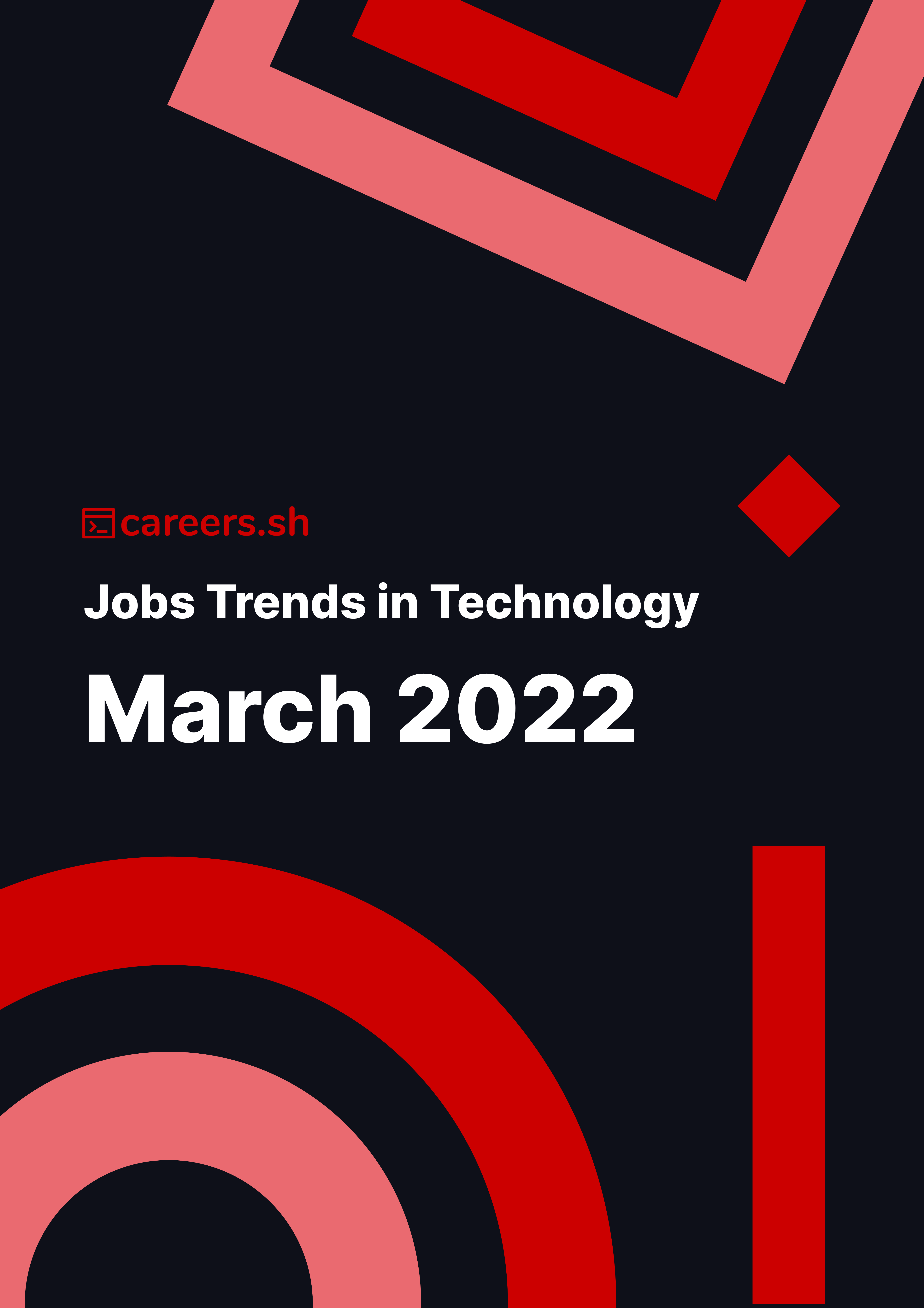 Careers.sh - March 2022